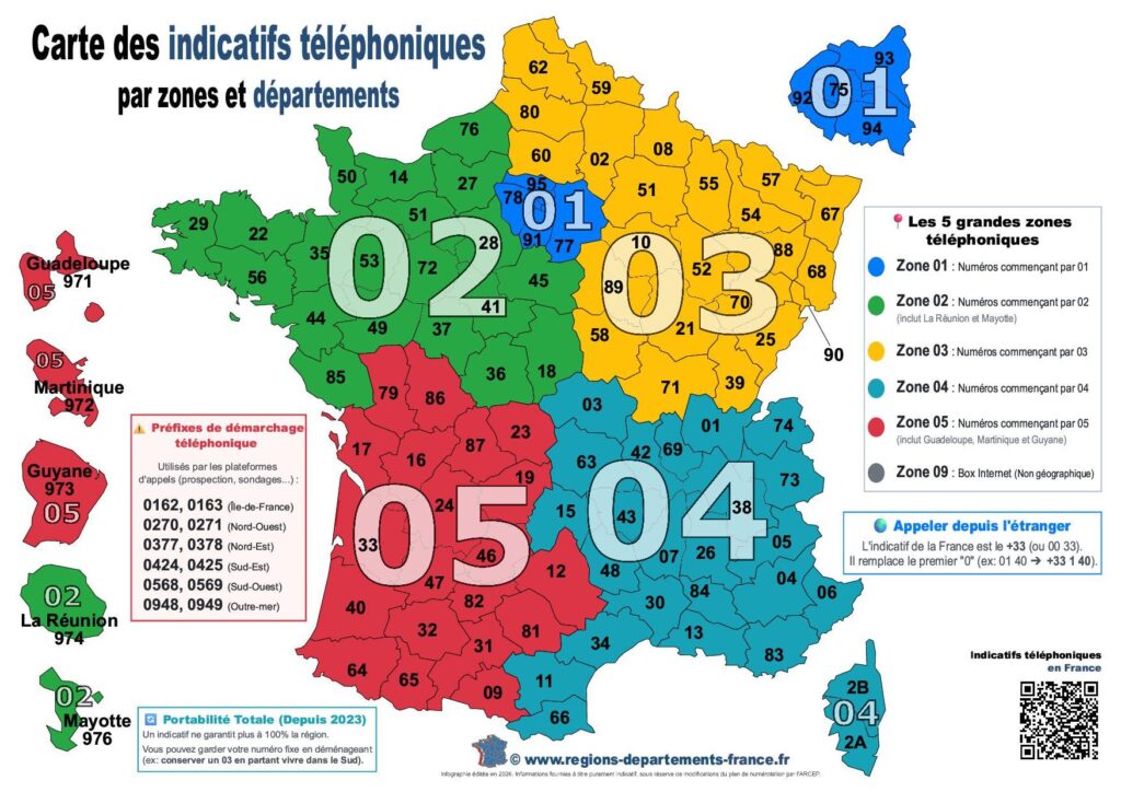 01 62 indicatif